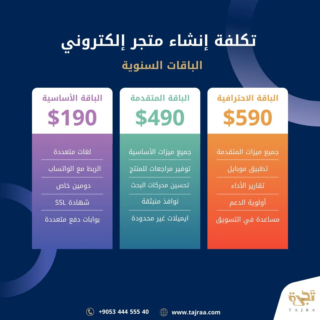 إنشاء متجر إلكتروني مجاني