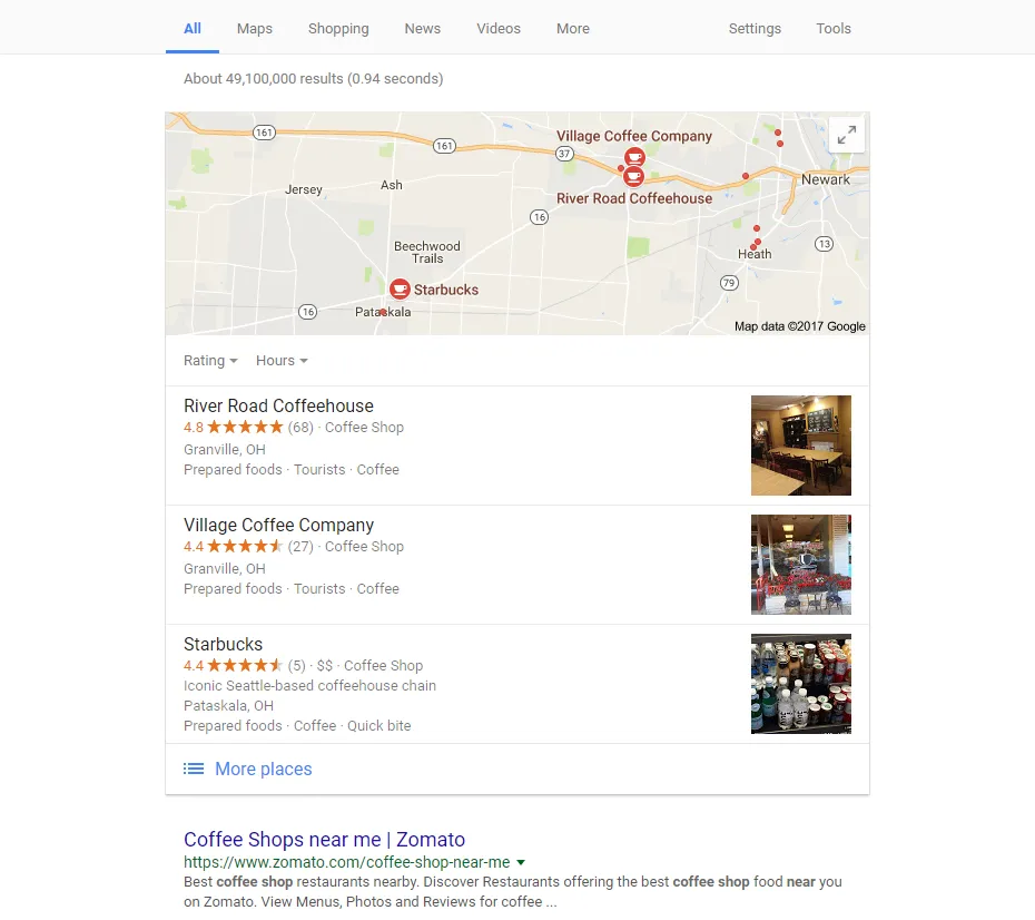 كيف يتم ترتيب المواقع الإلكترونية والمتاجر الإلكترونية على غوغل