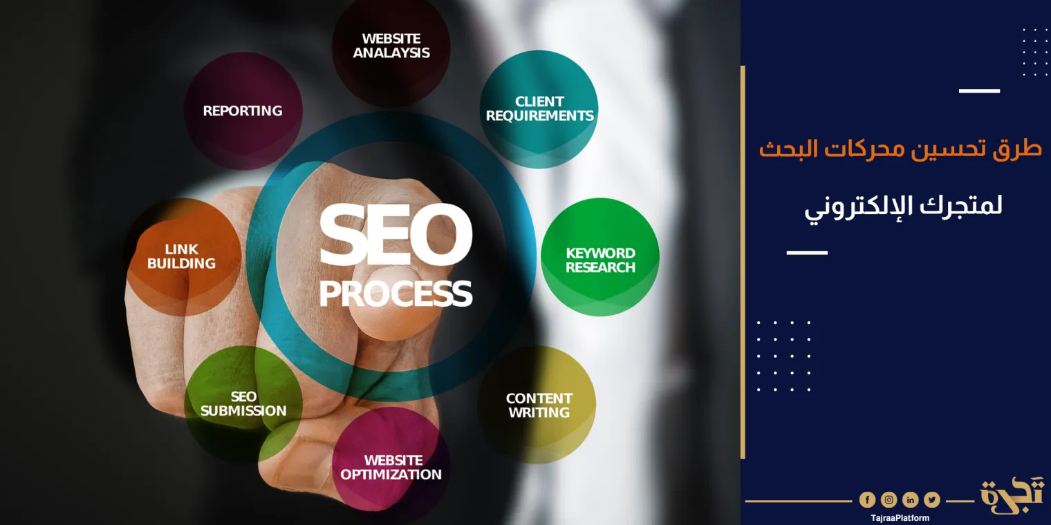 كيف تعمل على تحسين محركات البحث لمتجرك الإلكتروني