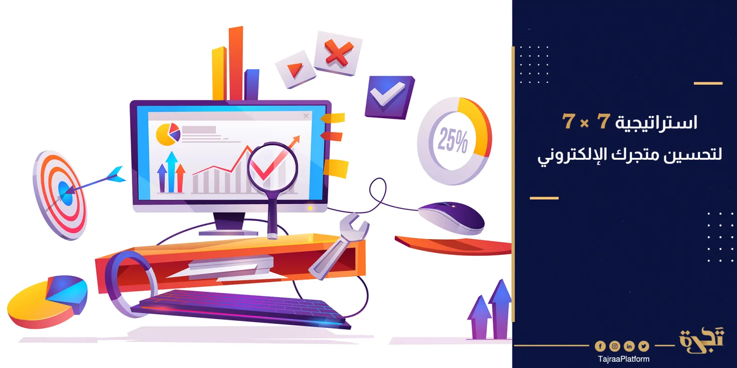 استراتيجية 7 × 7 لتحسين متجرك الإلكتروني